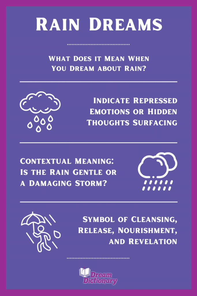 What it means to dream about rain. 