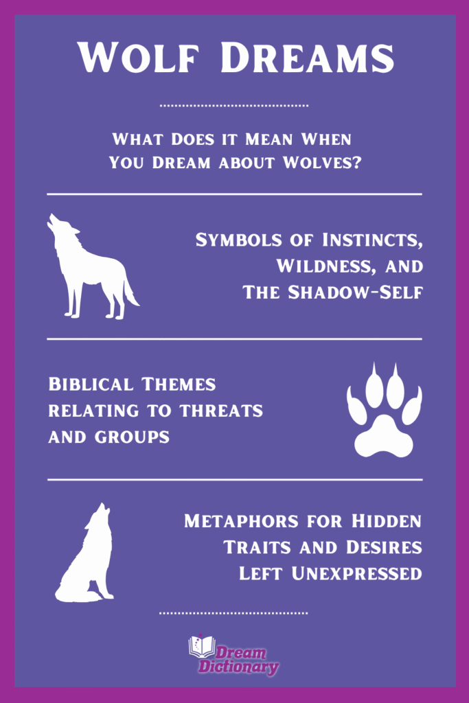Wolf dreams and what they mean.