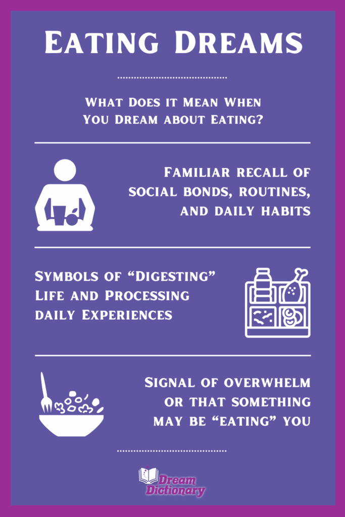 The symbolism and meaning of eating in dreams.